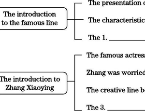 Book 2 Unit 1 语境读写-文化遗产