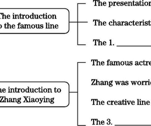 Book 2 Unit 1 语境读写-文化遗产